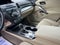2015 Acura RDX Technology Package