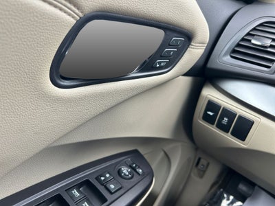 2015 Acura RDX Technology Package