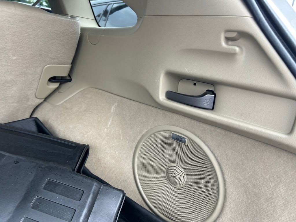 2015 Acura RDX Technology Package