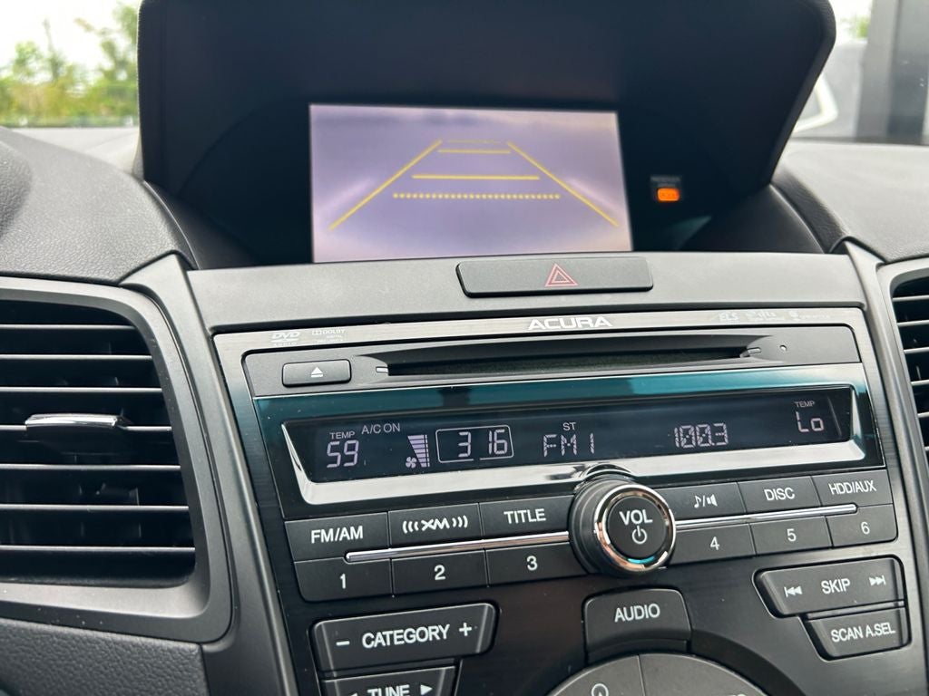 2015 Acura RDX Technology Package