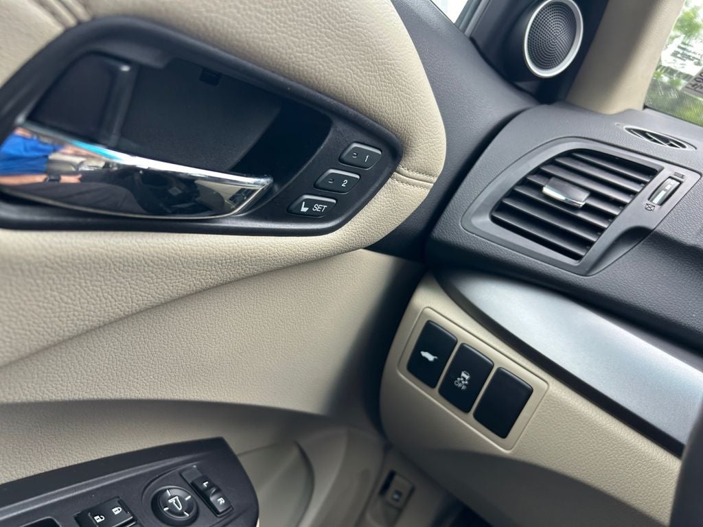 2015 Acura RDX Technology Package