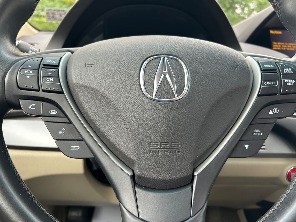 2015 Acura RDX Technology Package